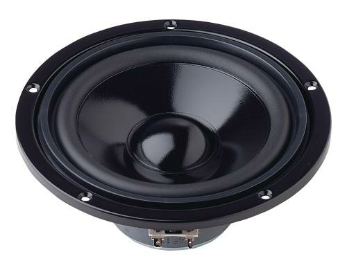 Visaton HiFi-Tieftöner W 170 S, 8 Ohm Lautsprecherchassis, 9025