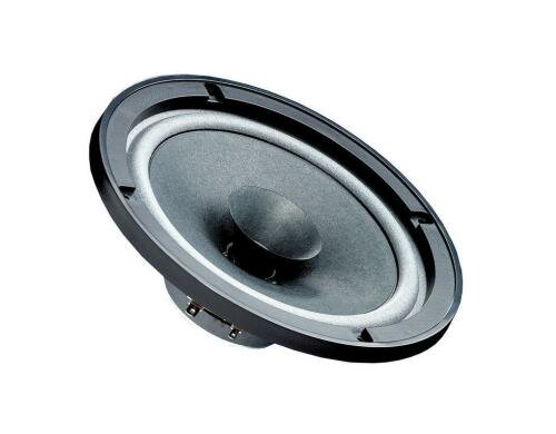 Visaton Breitbandlautsprecher FR 6.5, 8 Ohm Lautsprecherchassis, 31065