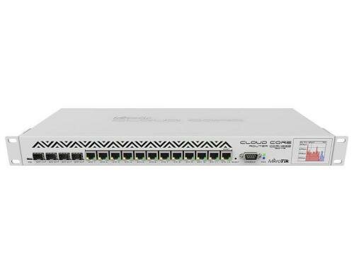 MikroTik CCR1036-12G-4S-EM: Cloud Router 36 Cores 1.2Ghz, 16GB Ram, 12x1Gbps, 4xSFP