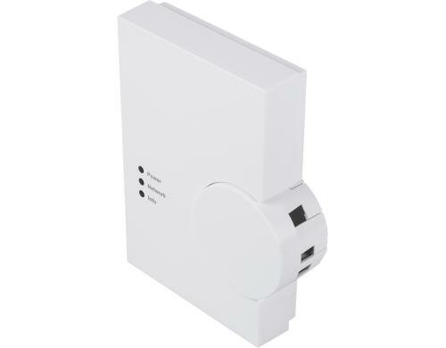 Homematic Funk LAN Gateway zum Erweitern der Funkreichweite der CCU