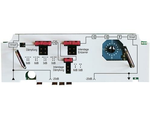 Axing BZU 20-65 Rückkanal-Modul 565 MHz, aktiv 30 dB