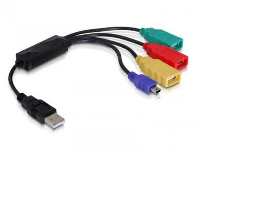 Delock USB 2.0 Hub 4-Port Kabel