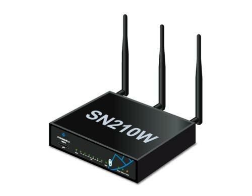 SN210 WiFi appliance 5 x 10/100/1000 interfaces, 802.11 a/b/g/n