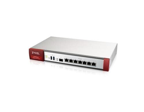 ZyXEL ATP500, ATP-Firewall mit Sandbox SSL