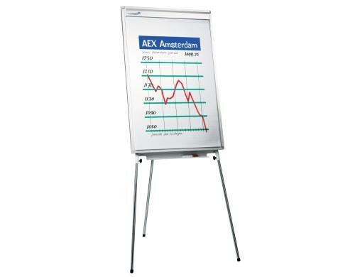 Legamaster PROFESSIONAL Flipchart tripod Triangle