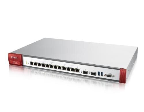 ZyXEL ATP700, ATP-Firewall mit Sandbox SSL